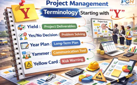 Project Management Terminology Starting with “Y” – Simple Guide