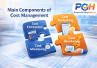 Main Components of Cost Management Explained