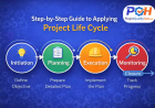 Step-by-Step Guide to Applying Project Life Cycle: A Practical Method Every Engineer Should Know