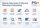 Step-by-Step Guide to Effective Planning & Scheduling