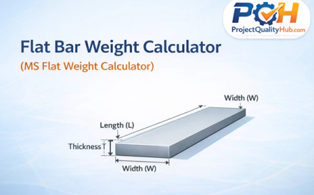 Flat Bar Weight Calculator (MS Flat Weight Calculator)