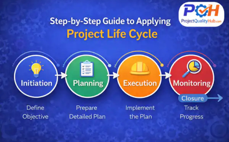 Step-by-Step Guide to Applying Project Life Cycle: A Practical Method Every Engineer Should Know