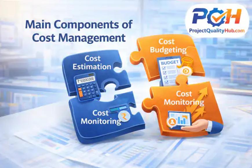 Main Components of Cost Management Explained
