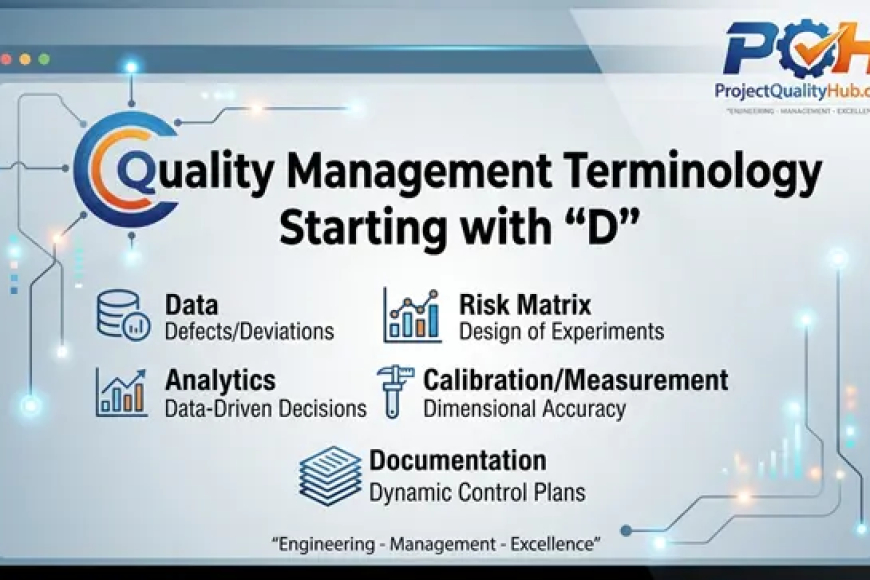 Quality Management Terminology Starting with “D” – Simple Guide for Engineers &amp; Students