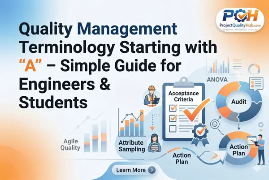 Quality Management Terminology Starting with “A” – Simple Guide for Engineers & Students