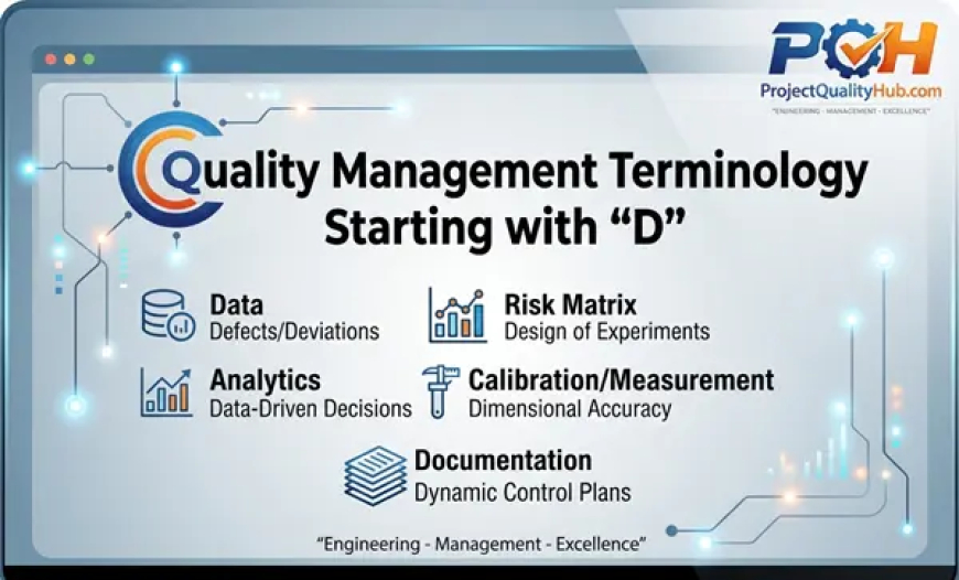 Quality Management Terminology Starting with “D” – Simple Guide for Engineers & Students
