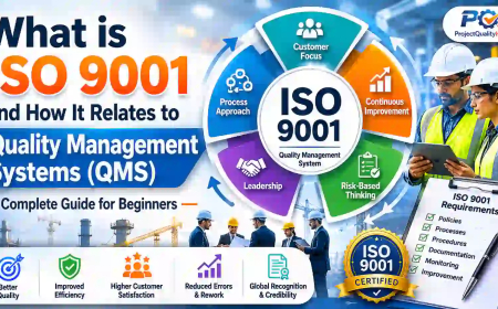 ISO 9001 Explained: Complete QMS Guide for Beginners (2026)