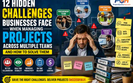12 Multi-Team Project Challenges That Cause Delays