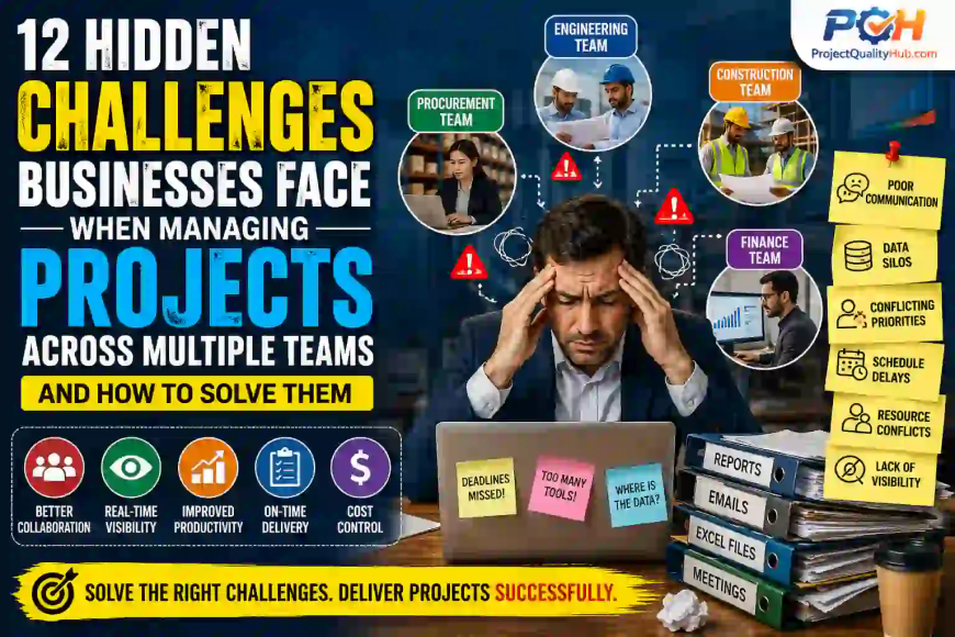 12 Multi-Team Project Challenges That Cause Delays